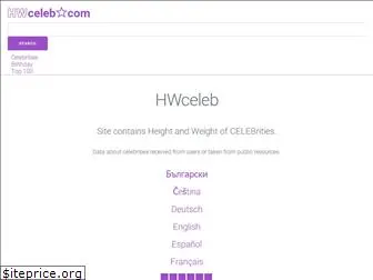 hwceleb.com