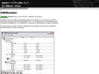 hwmonitor.de