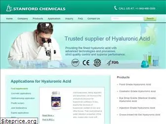 hyaluronicacidsupplier.com