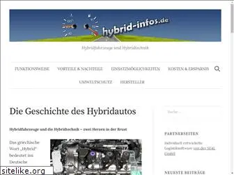 hybrid-infos.de