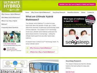 hybrid-mattresses.com