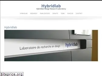 hybridlab.umontreal.ca