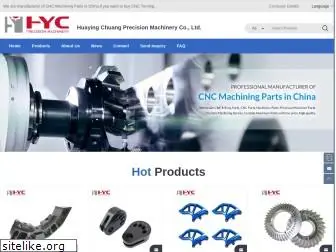 hycmetal.com