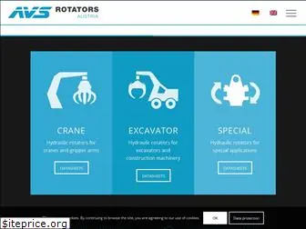 hydraulic-rotators.com