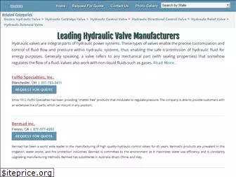 hydraulicvalves.org
