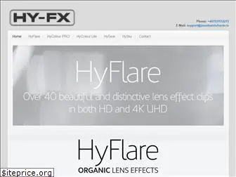 hyfx.tv