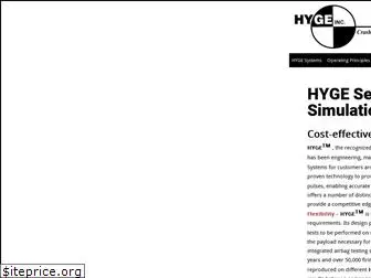 hyge.com
