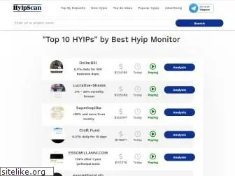 hyipscan.org