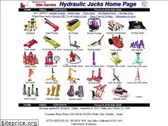 hyjacks.com