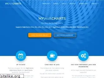 hyjavacharts.com