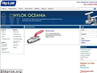 hylokoceania.com.au