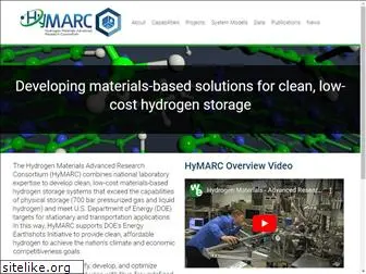 hymarc.org