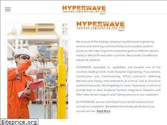 hyper-wave.com