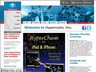 hyper.com