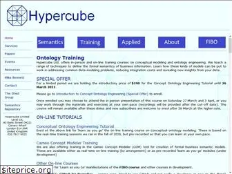 hypercube.co.uk