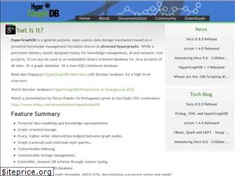 hypergraphdb.org