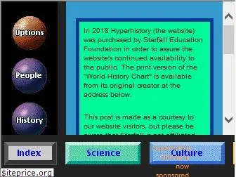 hyperhistory.com