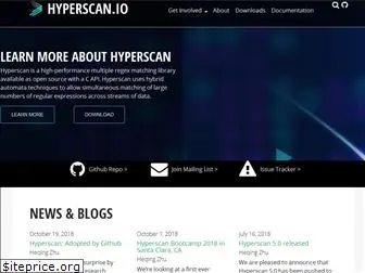 hyperscan.io