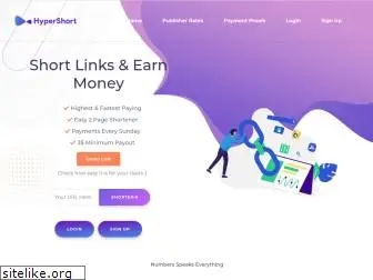 hypershort.com