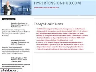 hypertensionhub.com