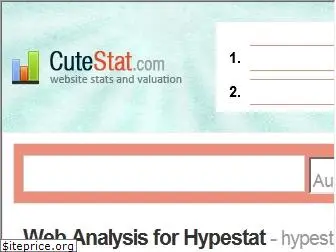 hypestat.com.cutestat.com