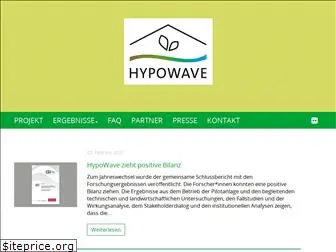 hypowave.de