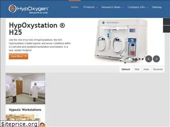 hypoxygen.com