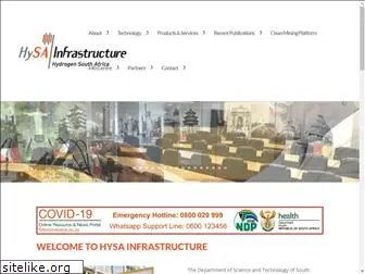 hysainfrastructure.com