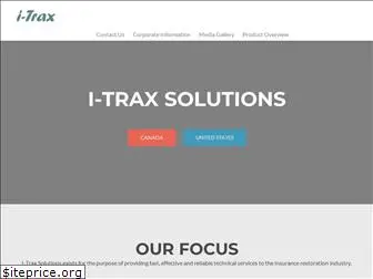 i-trax.solutions