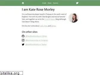 iamkate.com