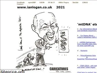 ianlogan.co.uk
