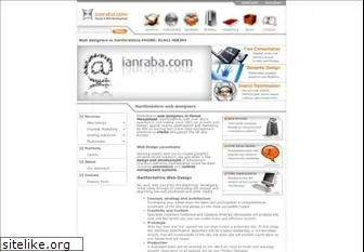 ianraba.com