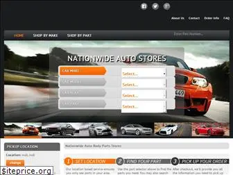 iautobodyparts.com