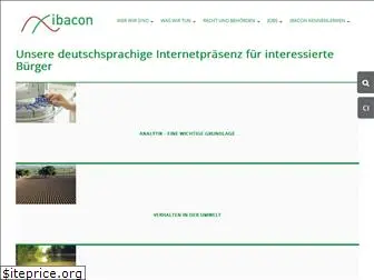 ibacon.de