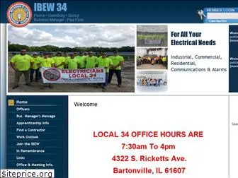 ibew34.org