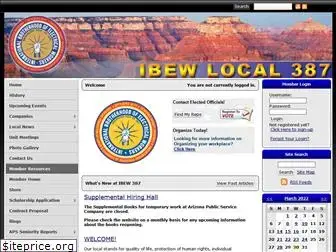 ibew387.com