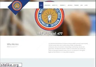 ibew477.org