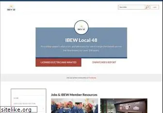 ibew48.com