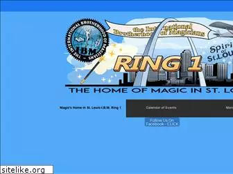 ibmring1.com