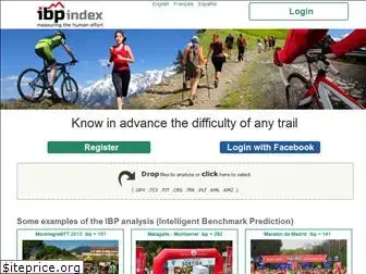 ibpindex.com