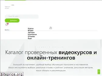ibrain.ru