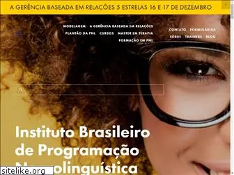 ibrapnl.com.br
