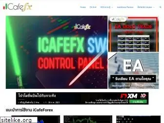 icafeforex.com