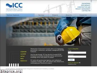 iccgroupe.com