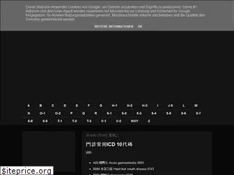 icd-10th.blogspot.com