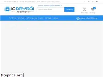 icdayroi.com