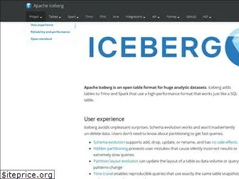 iceberg.apache.org