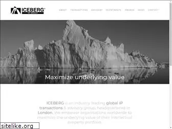 icebergip.com