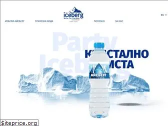 icebergwaterbg.com