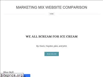 icecreamwow.weebly.com